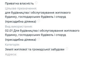 ділянка за адресою 