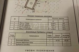 будинок за адресою Києво-Святошинський