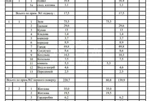 будинок за адресою Західна вул.