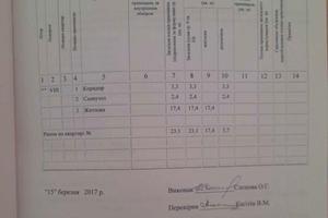 квартира за адресою Добровольців пров., 10