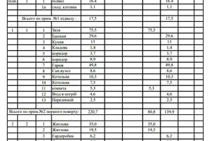 будинок за адресою Західна вул.