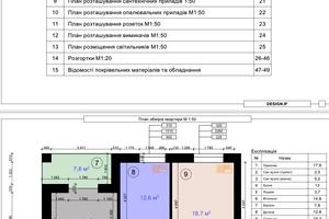 квартира по адресу Национальной Гвардии ул., 14р