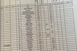 будинок за адресою Старокиївська вул.