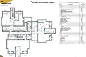 комерційна за адресою Прорізна вул., 1