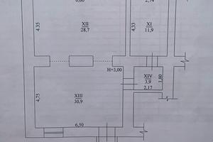 квартира по адресу Раппопорта ул., 7