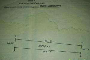 ділянка за адресою 