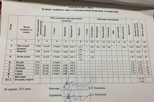 дом по адресу калинина,  3