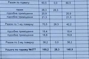 коммерческая по адресу Светлая ул., 6б