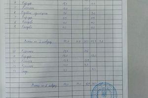 дом по адресу Лісова