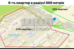 комерційна за адресою Юрія Кондратюка вул., 5