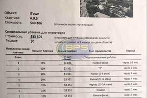 коммерческая по адресу Софиевская ул., 3