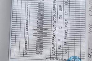 коммерческая по адресу Черновола ул., 136