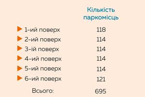 комерційна за адресою Балтійський пров., 23