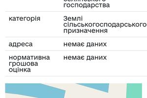 ділянка за адресою Колоденці