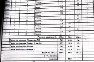 дом по адресу Героев Украины просп. (Героїв Сталінграду)