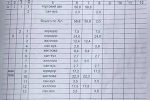 комерційна за адресою Мостищенська вул. (Кулішова), 25-а