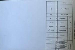 коммерческая по адресу інститутська, 6б