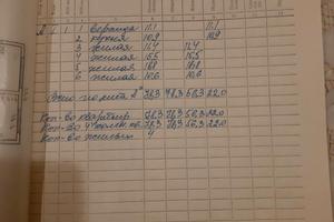 будинок за адресою Василя Загородного