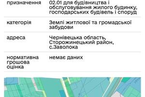 участок по адресу Сторожинецкая ул.