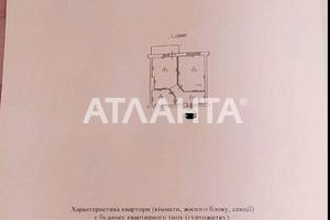 квартира за адресою Червона вул., 14