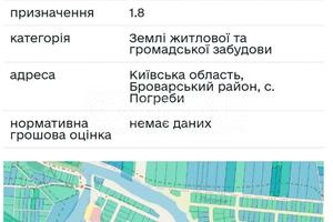 ділянка за адресою с. Погреби, 