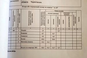 квартира за адресою Незалежності вул., 21