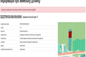 ділянка за адресою 