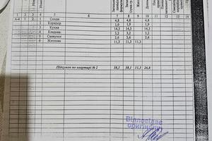 коммерческая по адресу Сергея Нигояна просп. (Калинина), 19