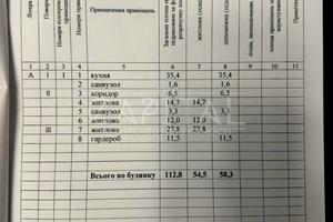 дом по адресу Мальовнича