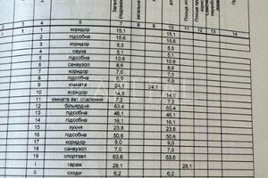 будинок за адресою Старокиївська вул.