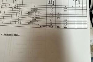 квартира за адресою Свободи просп. (), 7