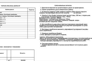 будинок за адресою Старокиївська вул., 154