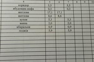 квартира за адресою Академіка Янгеля вул., 11