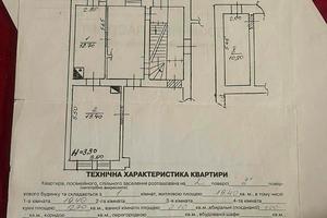 квартира по адресу Львов, Свенцицкого ул., 10
