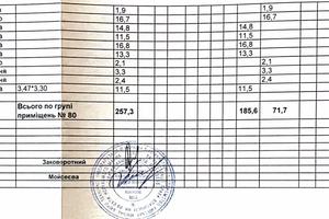 комерційна за адресою Кловський узвіз, 4