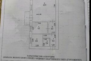 квартира по адресу Большая Арнаутская ул., 117