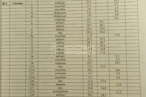 коммерческая по адресу Военная ул., 24