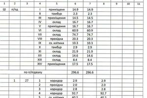 комерційна за адресою Чернівці, Ясська вул. (Миколи Ковальчука), 3Б