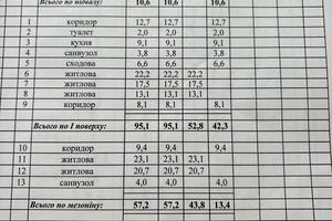 будинок за адресою Богдана Хмельницького вул.