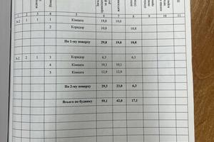 будинок за адресою Квітнева, 6