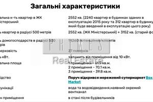 комерційна за адресою Юрія Кондратюка вул., 5