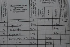 будинок за адресою Тараща, Б.Гринченко 