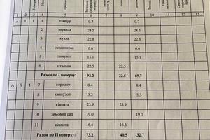 дом по адресу Центральна, 1