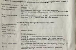 ділянка за адресою Козацька 13