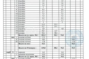 комерційна за адресою Старокиївська, 10