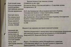 ділянка за адресою Котляревського вул., 28