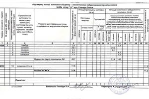 комерційна за адресою Олеся Гончара вул., 65-А