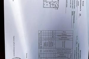 коммерческая по адресу Ирпень, Миколи Сингаївського ул. (Ново-Оскольская), 2 - Ж