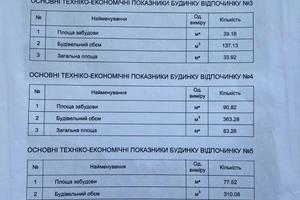 дом по адресу Лесная ул.