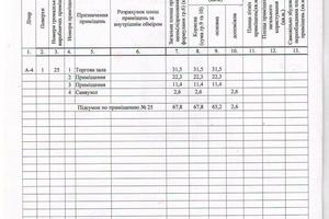 комерційна за адресою Криворізька вул., 12